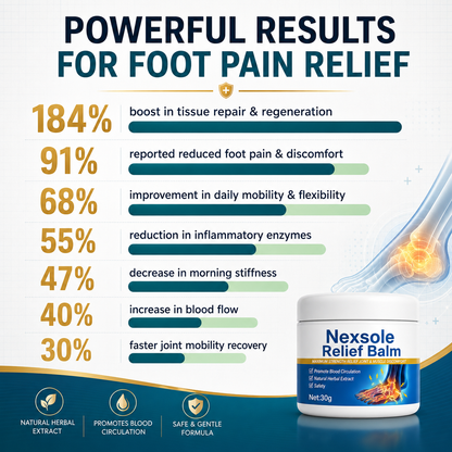 NexSole™ Relief Balm
