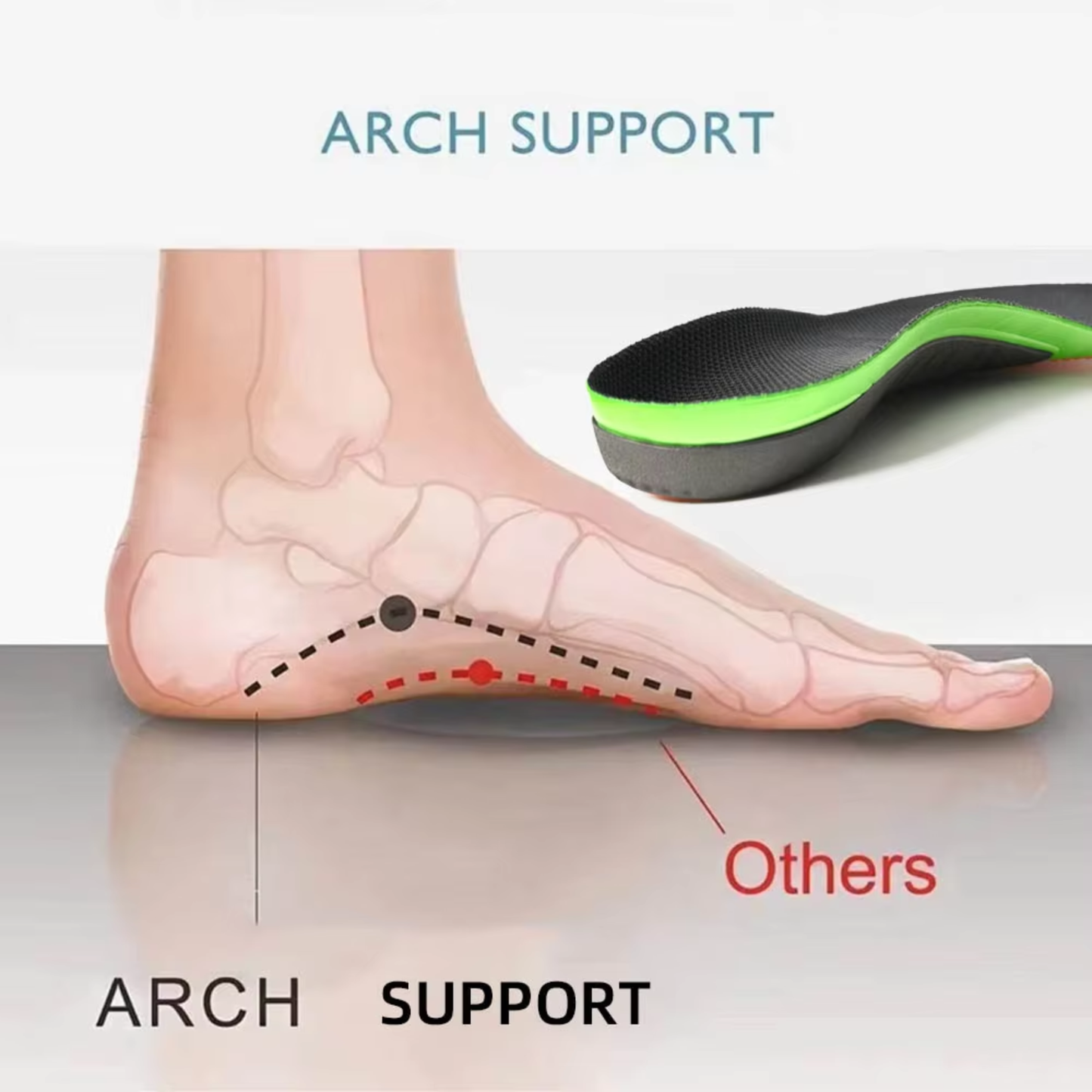 FlexArch™ Support Insoles