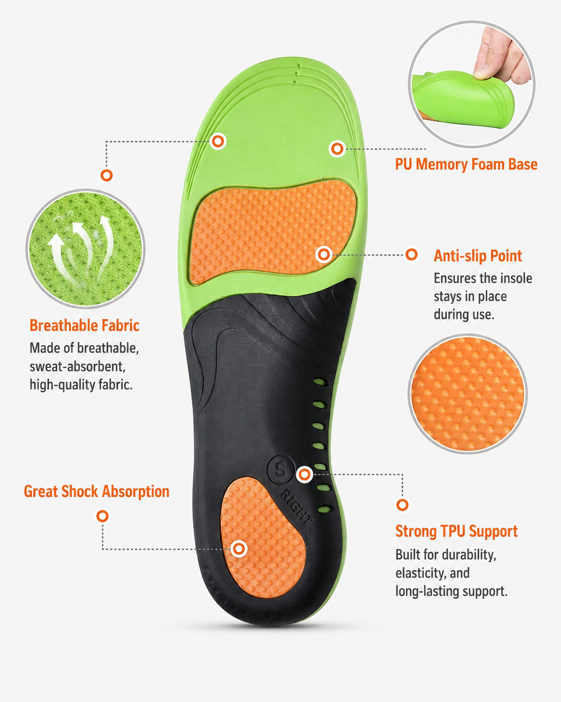 FlexArch™ Support Insoles